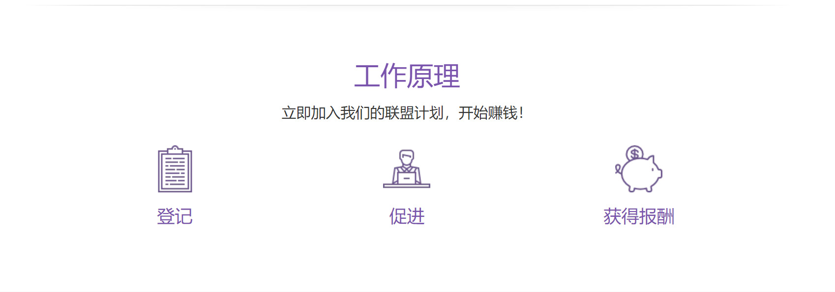 圖片取自Strikingly產品 圖片取自Strikingly產品